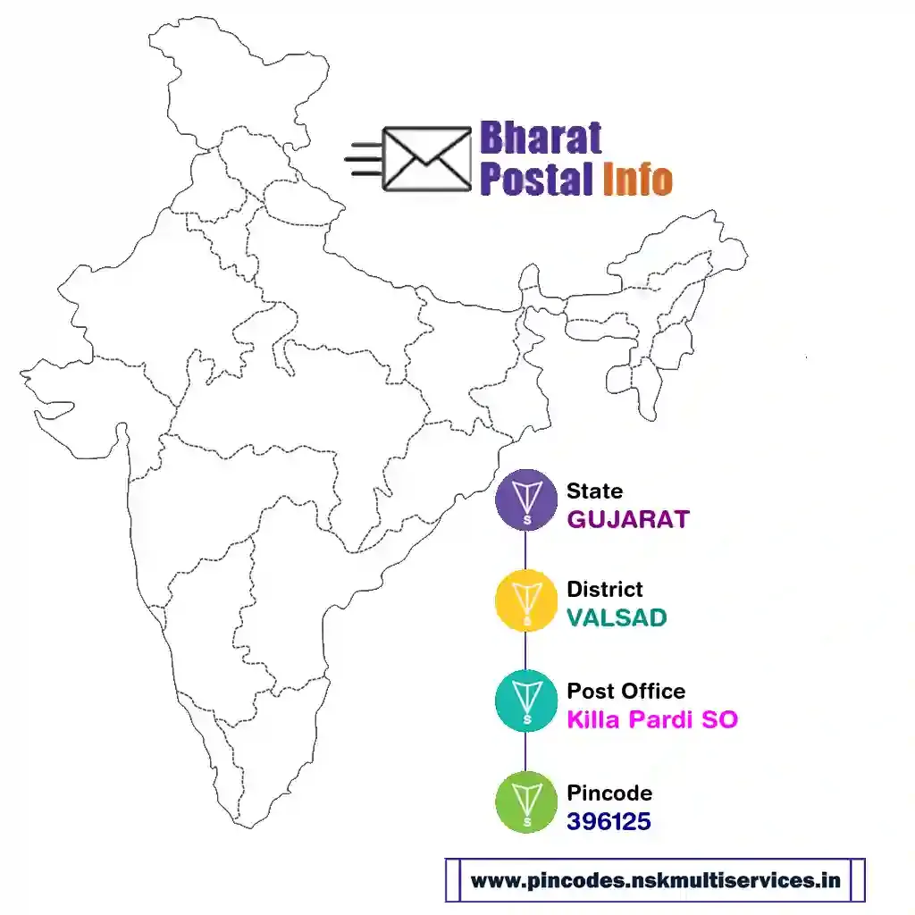 gujarat-valsad-killa pardi so-396125